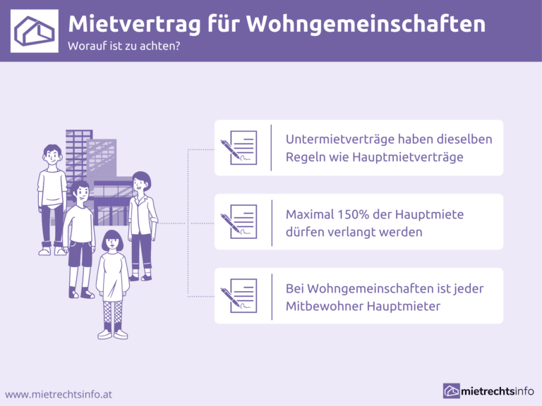 Mietvertrag für Wohngemeinschaften – Was muss man wissen?