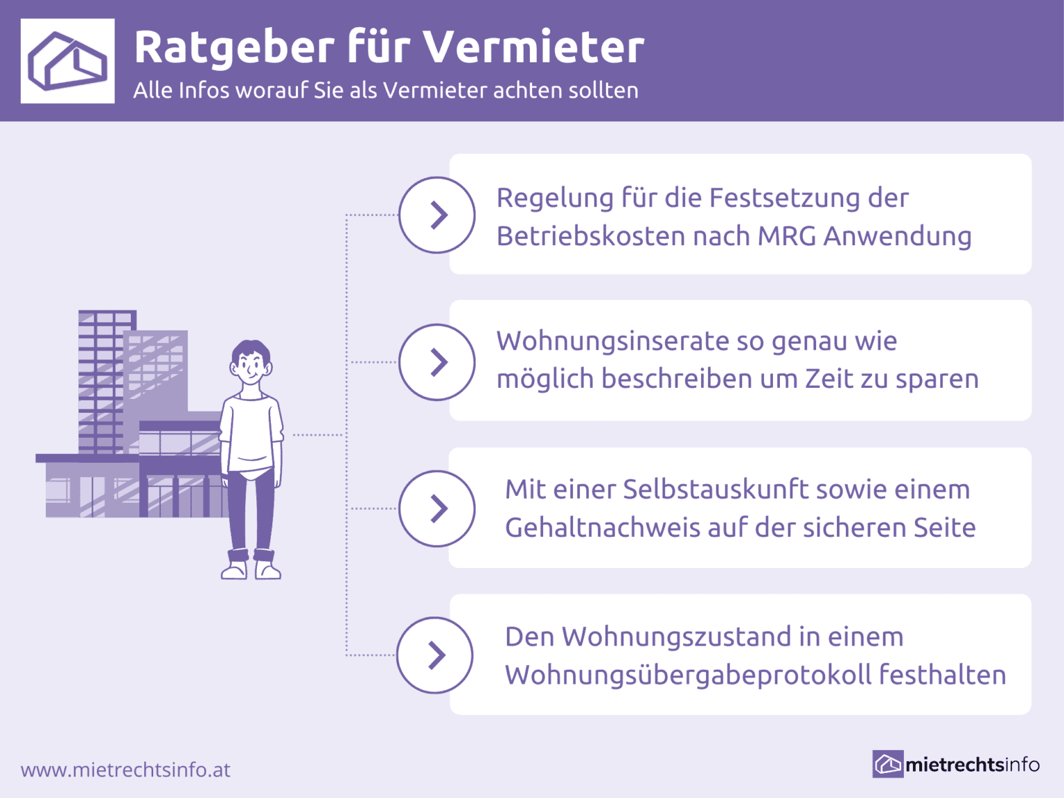 Wen Darf Der Vermieter Zur Wohnungsübergabe Mitbringen Ratgeber für Vermieter – Infos worauf Vermieter achten sollten