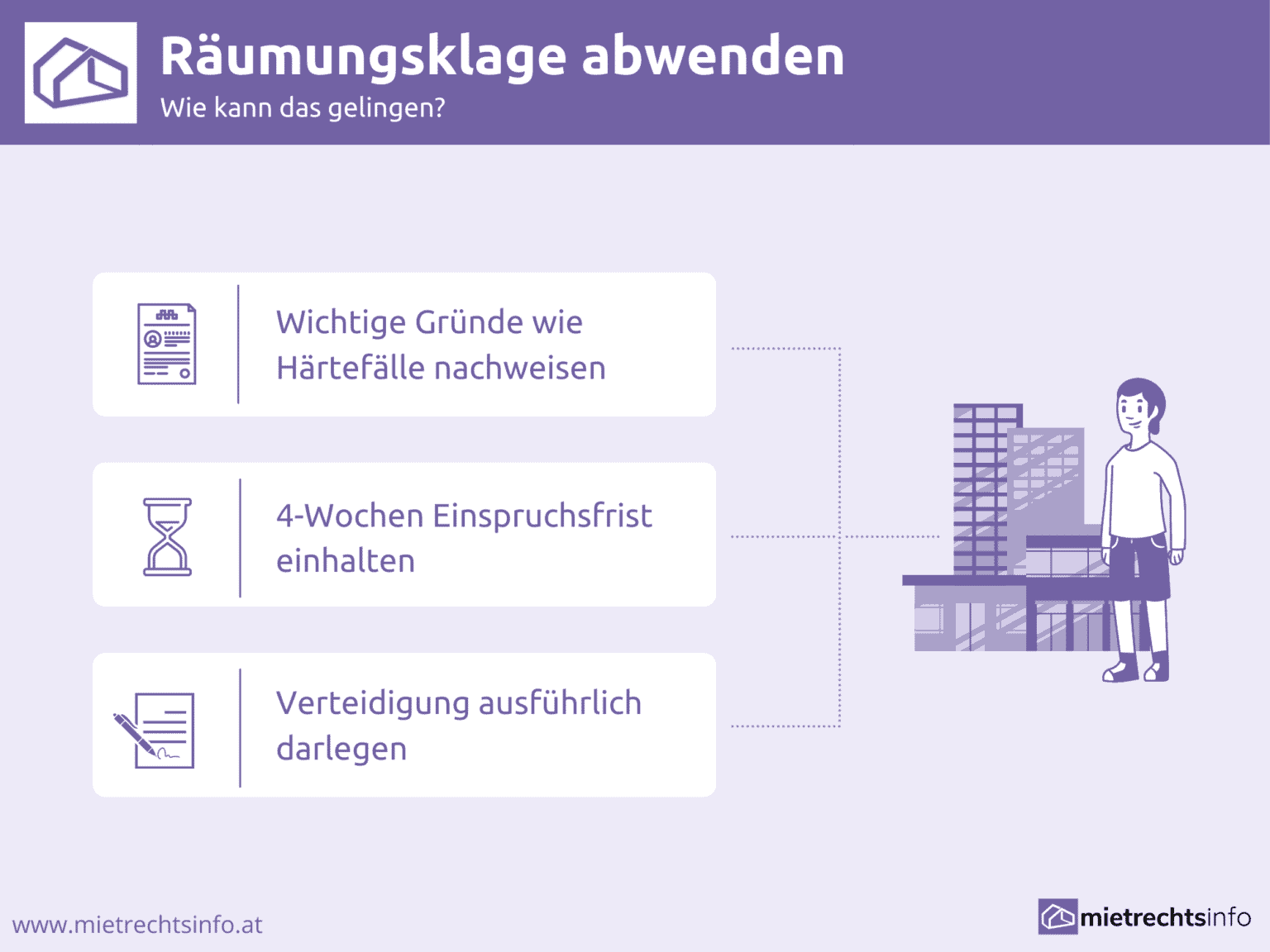Schone Was Ist Eine Raumungsklage Bild